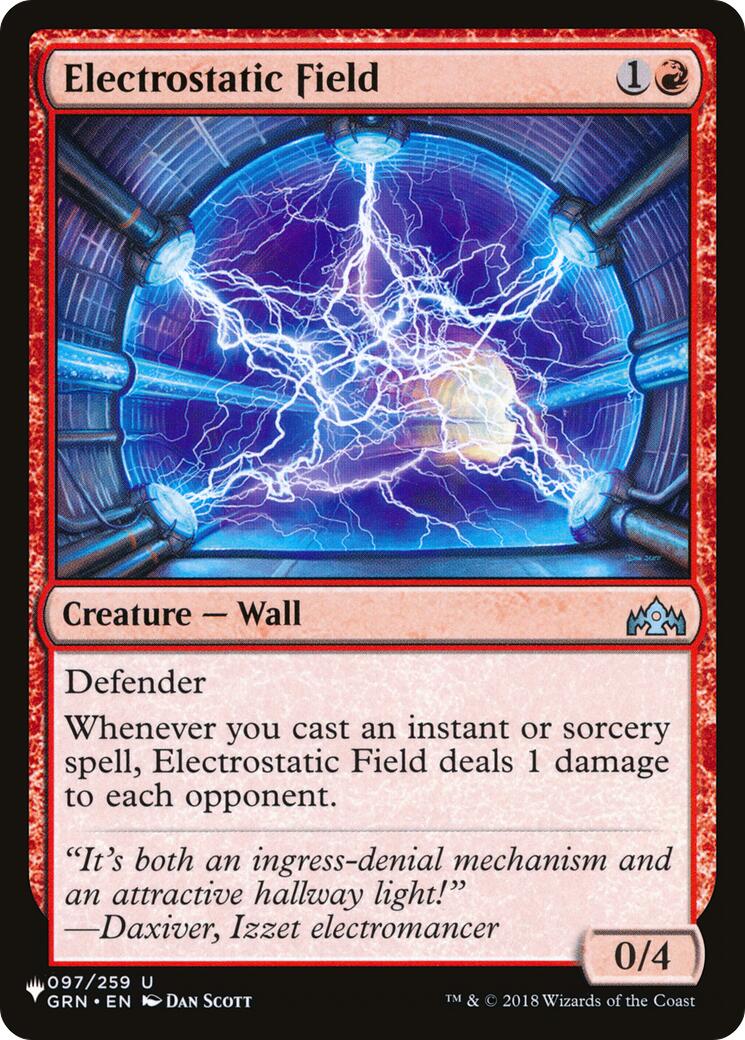 Electrostatic Field [LIST - 097/259]